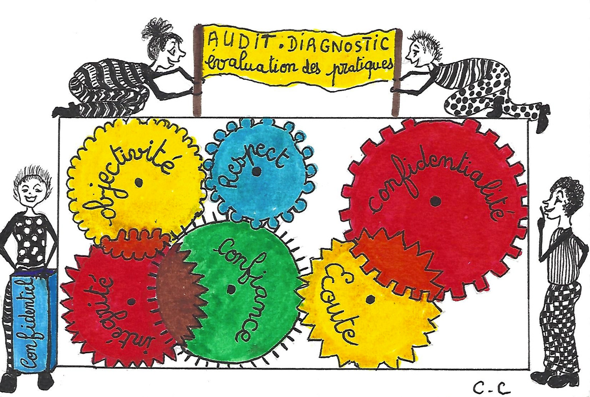 dessin-Audit-Diagnostic